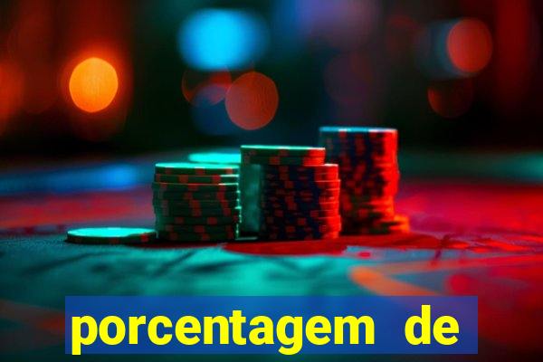 porcentagem de slots pg
